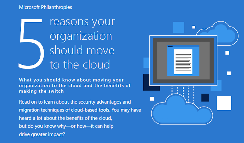 5 Reasons your organization should move to the cloud